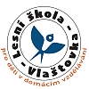 Profilovka