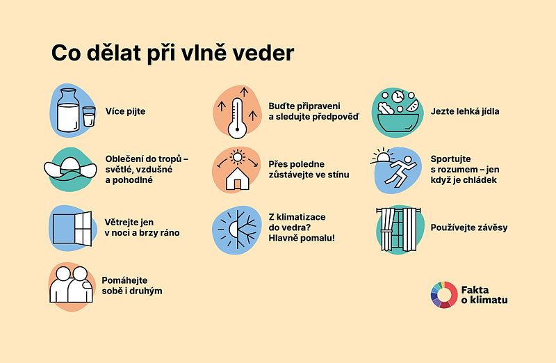 Fotografie 1
