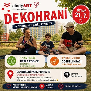 Dekohraní v Centrálním parku
