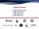 Nominujte své kandidáty na KYBER CENU ROKU