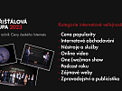 Anketa Křišťálová Lupa 2023 – Cena českého Internetu odstartovala