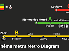 Ve vozech metra testujeme novou grafiku Čitelné Prahy