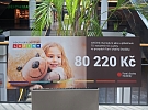 Narozeninové stírací losy OC Lužiny přinesly 80220 Kč pro Farní charitu Stodůlky